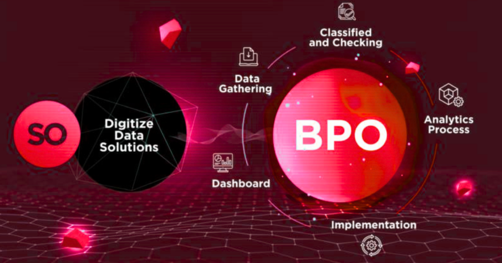 BPO
