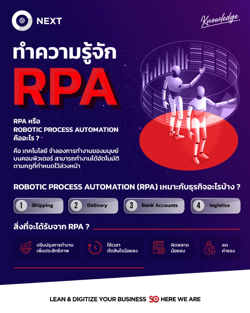 RPA คือ