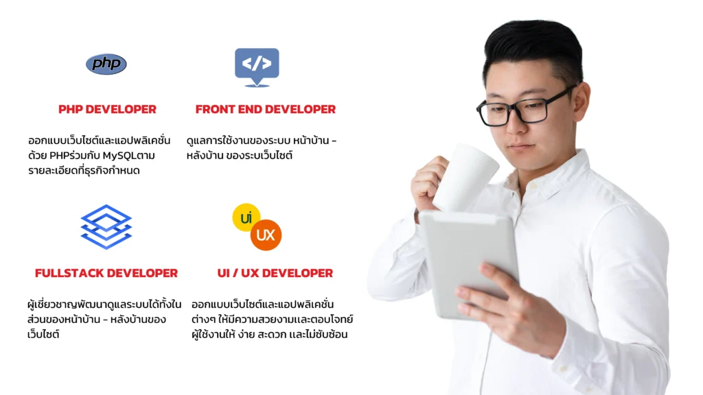 ios-developer