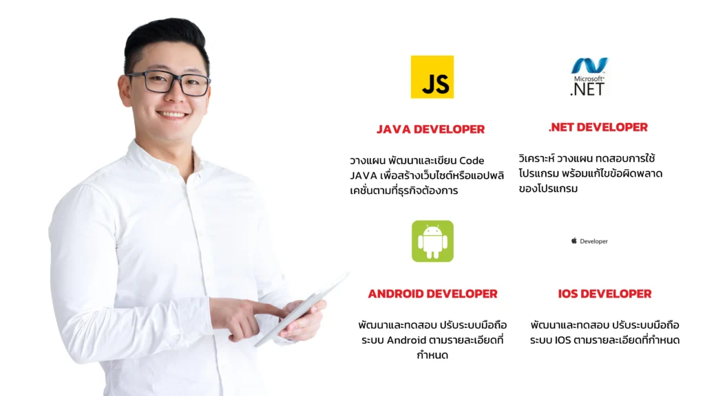 software-developer-java