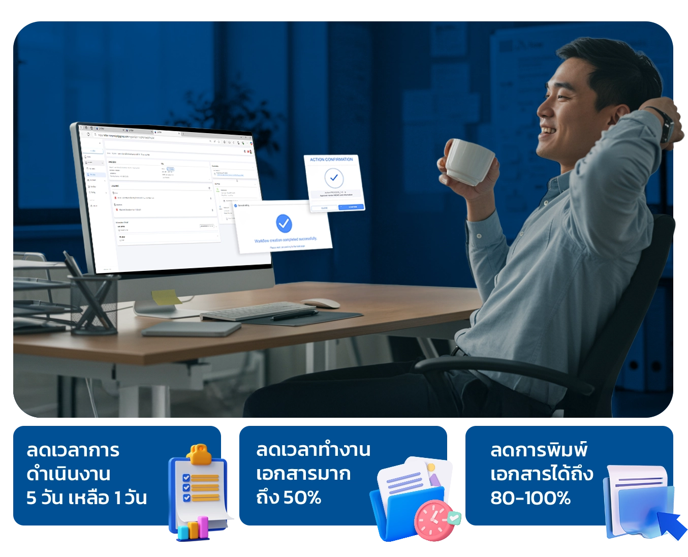 ระบบ Paperless